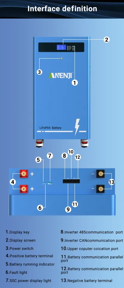 51.2V 300AH LiFePO4 Battery 15.36kWh Home Solar Battery Energy Storage System Built-in BMS 6000+ Deep Cycle
