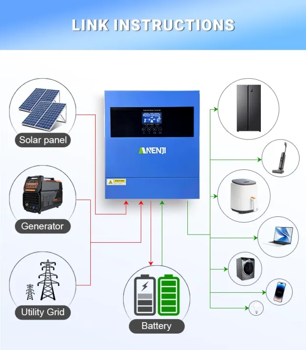 [Área Brasil] ANENJI Inversor Solar Híbrido MPPT de 4KW e 24V de Onda Senoidal Pura Off-Grid