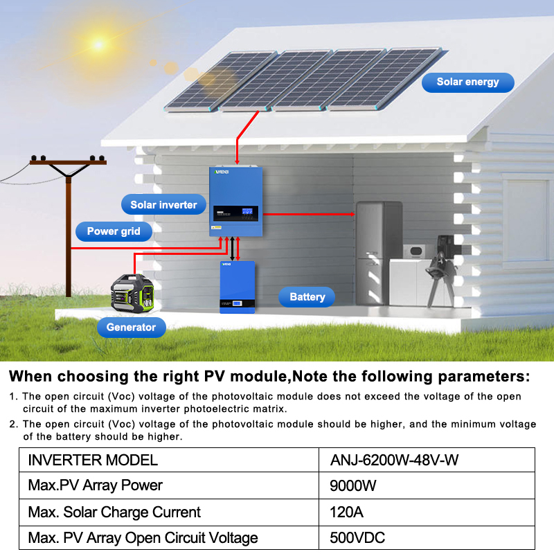 Anenji 6.2KW 48V Hybrid Solar Inverter On grid Off grid Inverter with WIFI