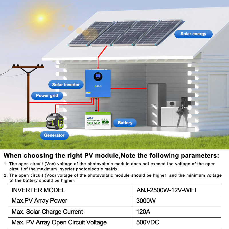 Anenji 2KW 12V hybrid Solar Inverter MPPT Pure sine wave Off grid inverter with WIFI