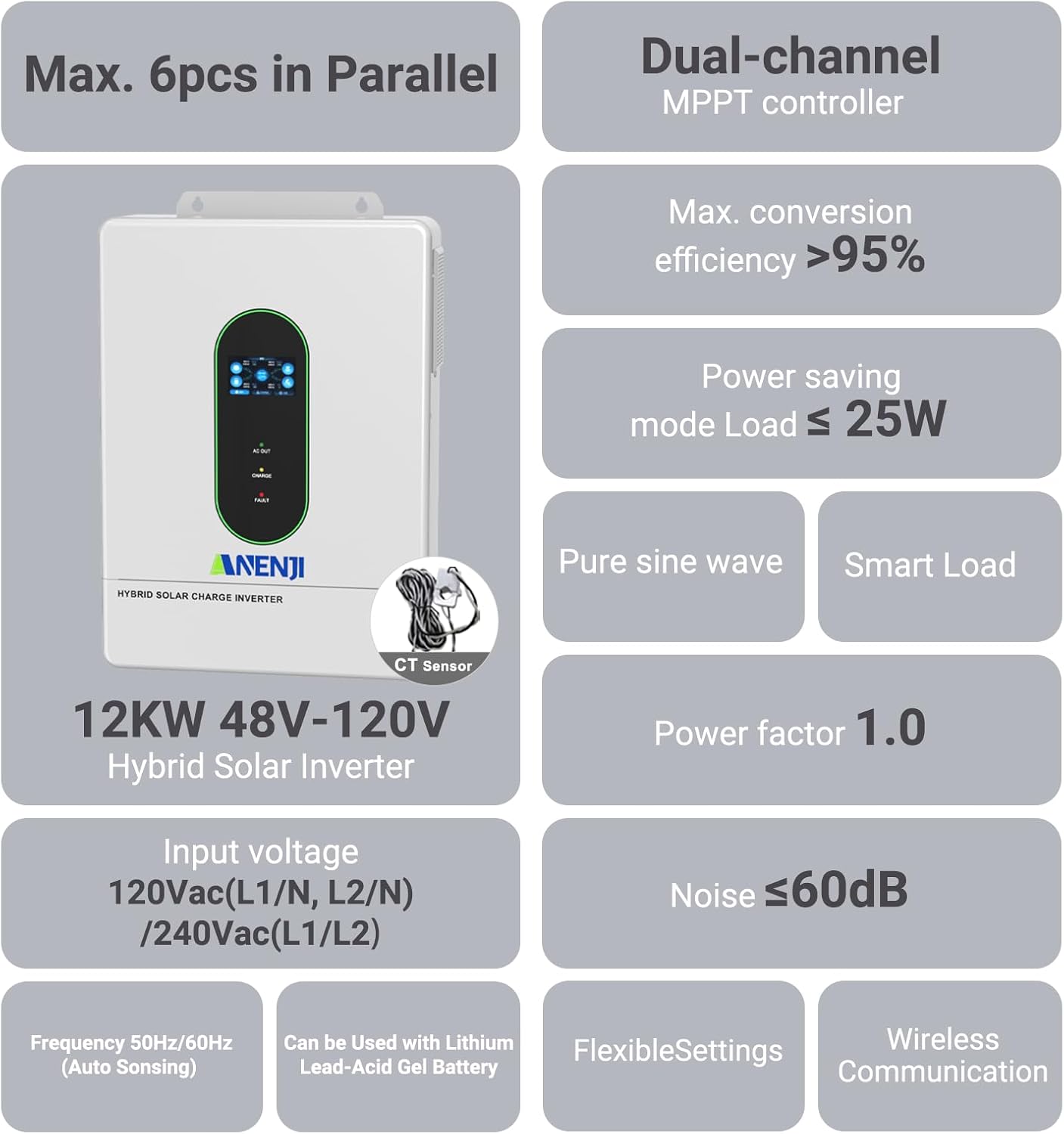 Anenji 12KW 48V Hybrid split-phase Solar Charge Inverter with WiFi