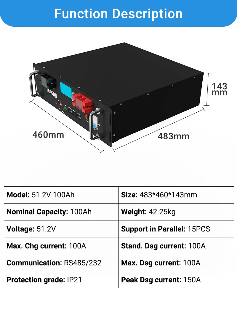 ANENJI 51.2V 100Ah Rack-mounted LiFePO4 Battery 6000+ Cycles Built in BMS 5KWH Support Parallel for Solar System-ANENJI