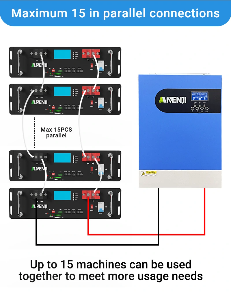 ANENJI 51.2V 100Ah Rack-mounted LiFePO4 Battery 6000+ Cycles Built in BMS 5KWH Support Parallel for Solar System-ANENJI