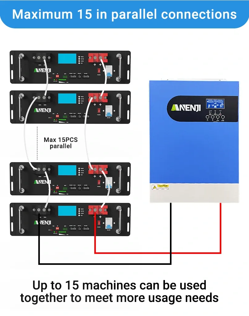 Anenji 51.2V 100Ah Rack-mounted LiFePO4 Battery 6000+ Cycles Built in BMS 5KWH Support Parallel for Solar System-ANENJI