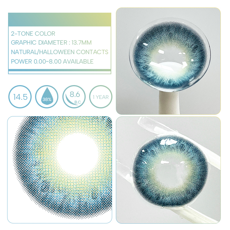 Unibling Celestia Blue