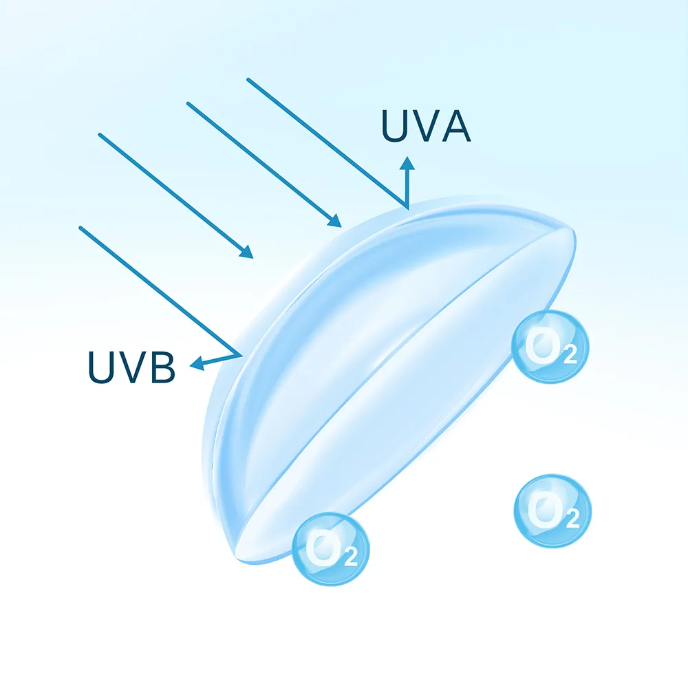 Unibling Fresh Lady Silicone Hydrogel Contacts