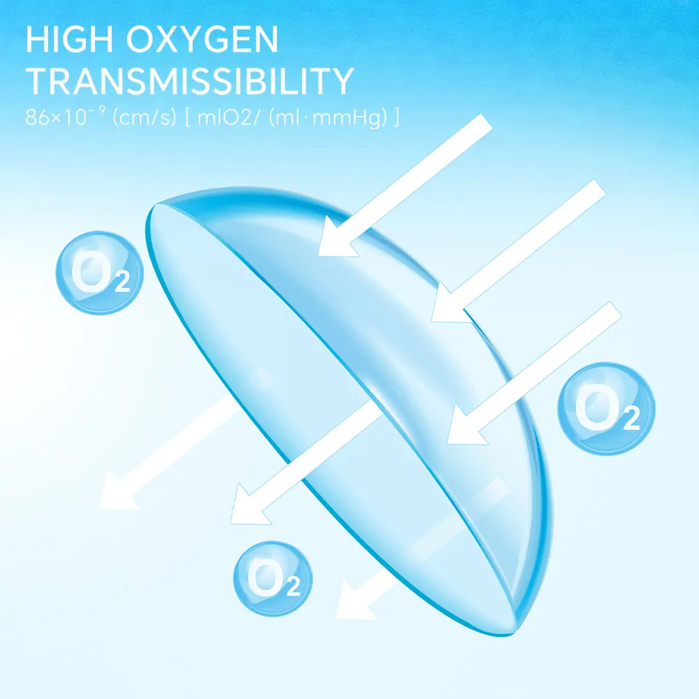 Unibling Fresh Lady Silicone Hydrogel Contacts