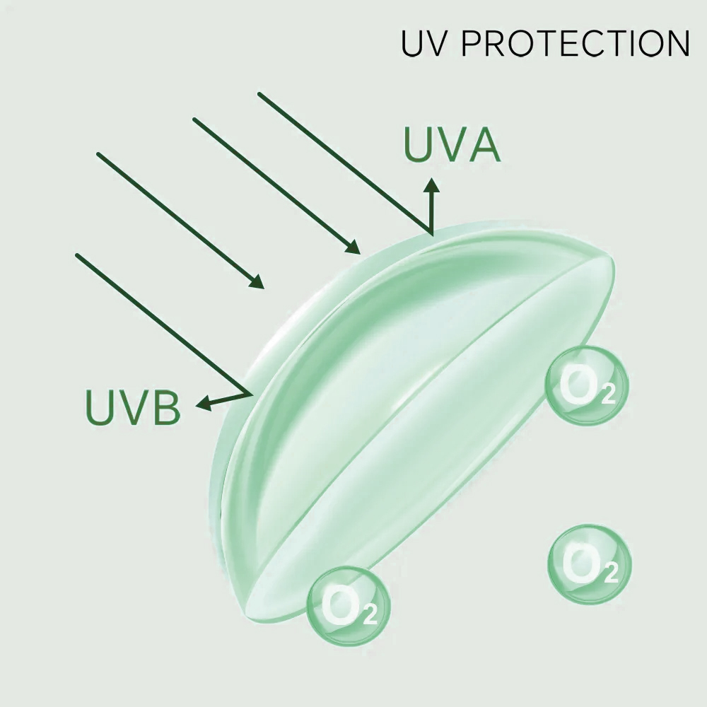 Unibling Shimmering Green(Monthly)   