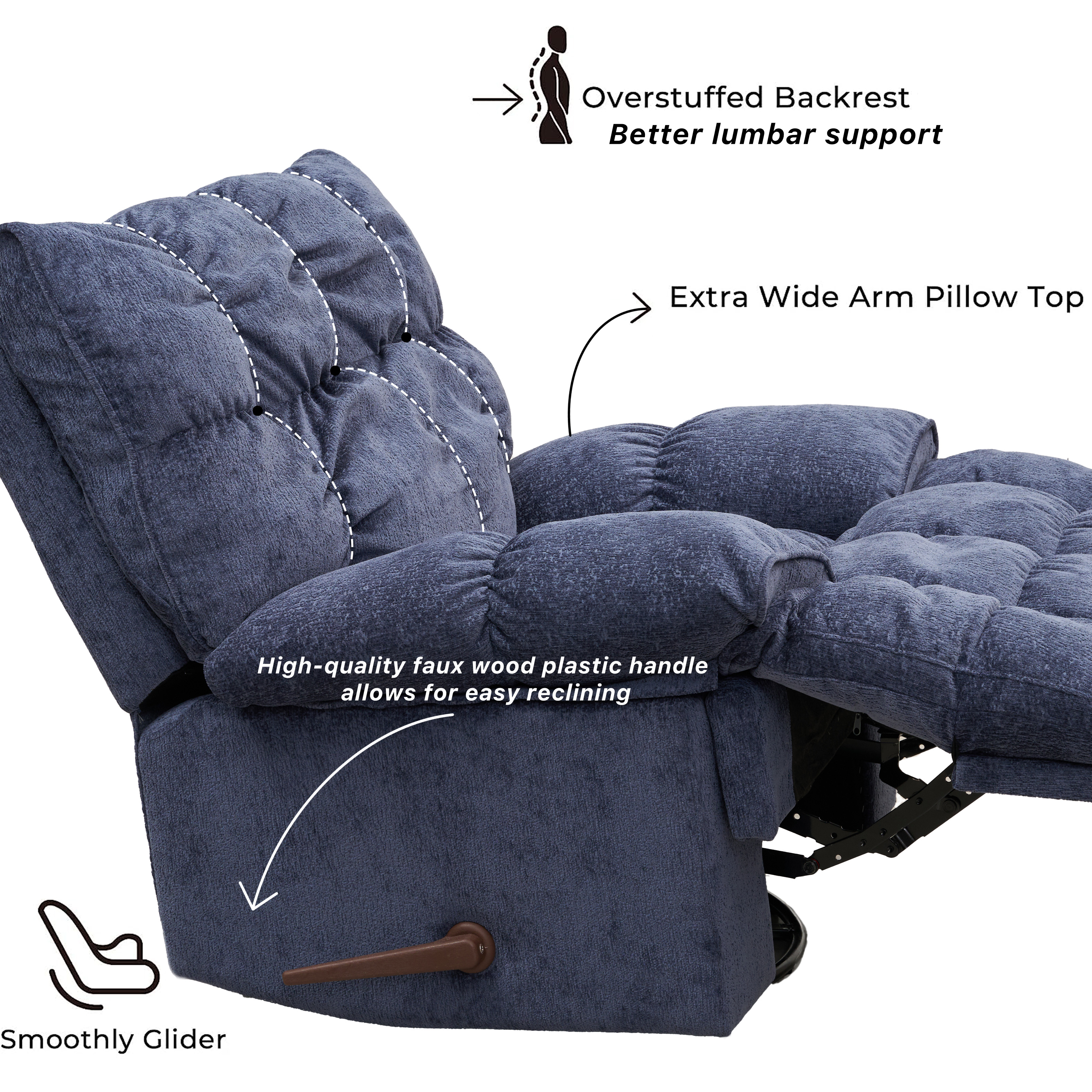 Sitjoy Classic Recliner S1