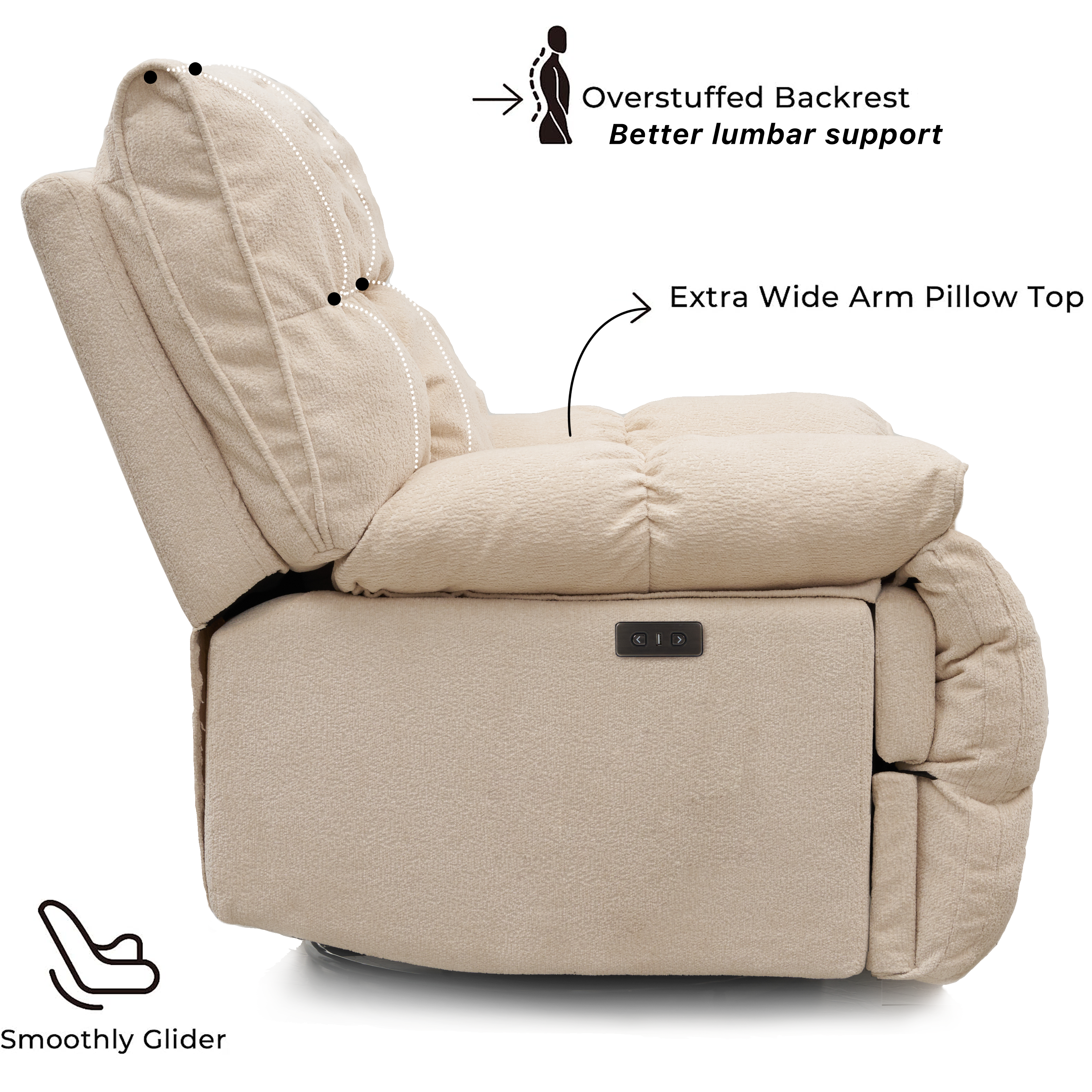 Sitjoy Classic Recliner S1