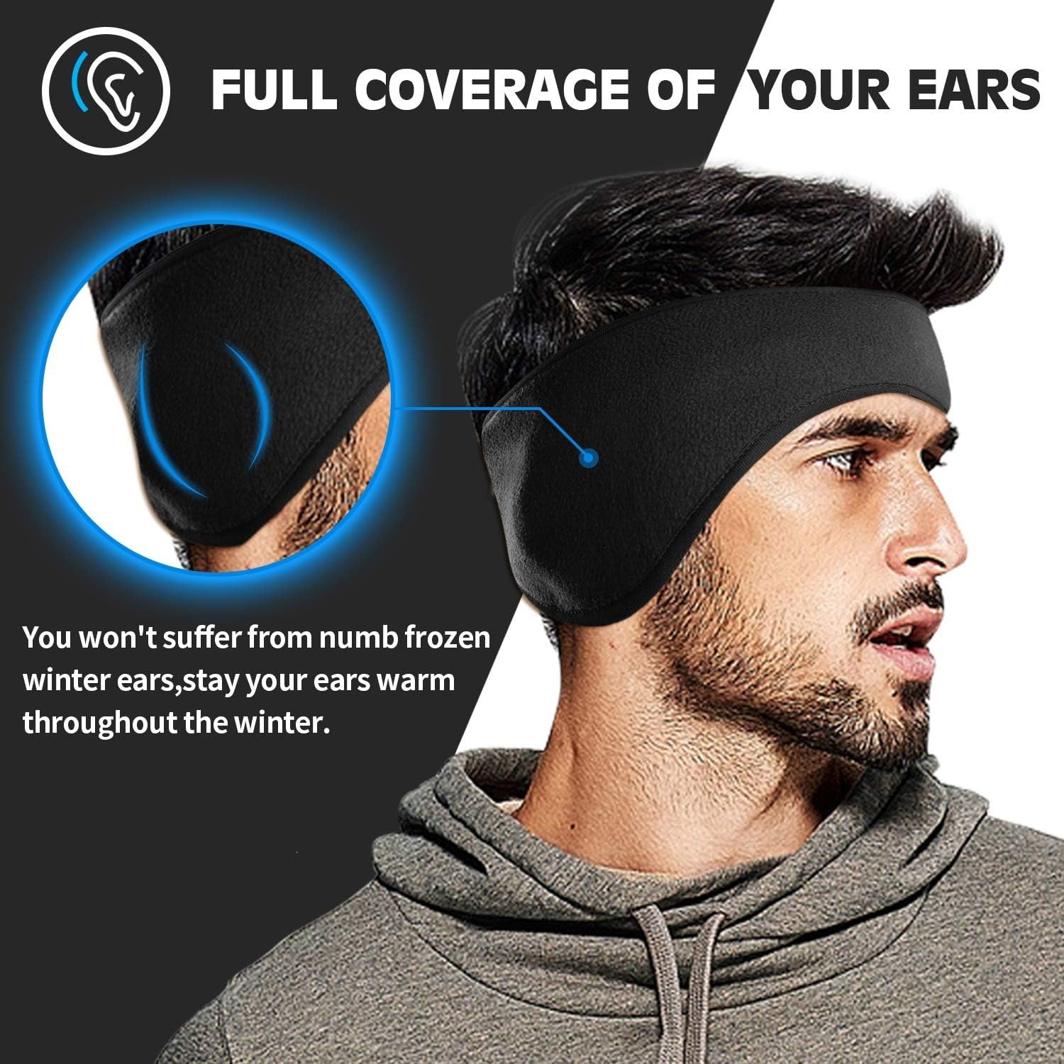 Unisex Fleece Ear Muffs Headband - Winter Windproof Ear Warmers for Men, Women & Kids, Thermal Sports Headband for Skiing, Running & Cycling