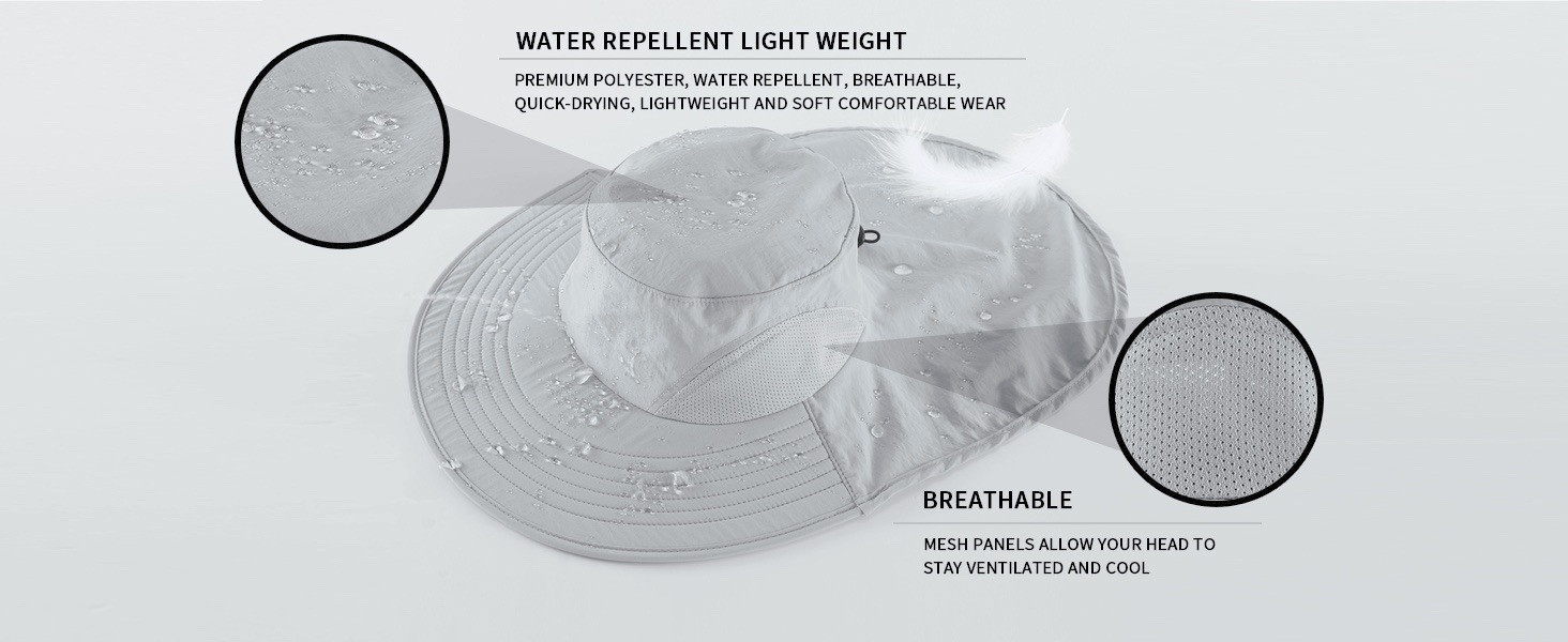 Outdoor UPF50+ Sun Hat Wide Brim Mesh Fishing Hat with Neck Flap