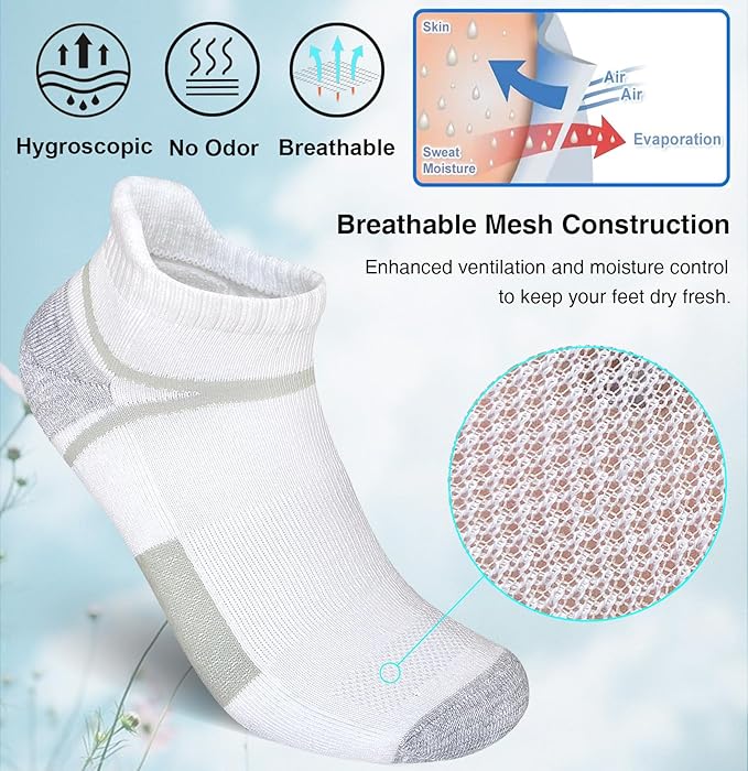 Men's Performance Athletic Socks 5-Pack - Cushioned Running Socks with Moisture-Wicking & Anti-Blister Technology