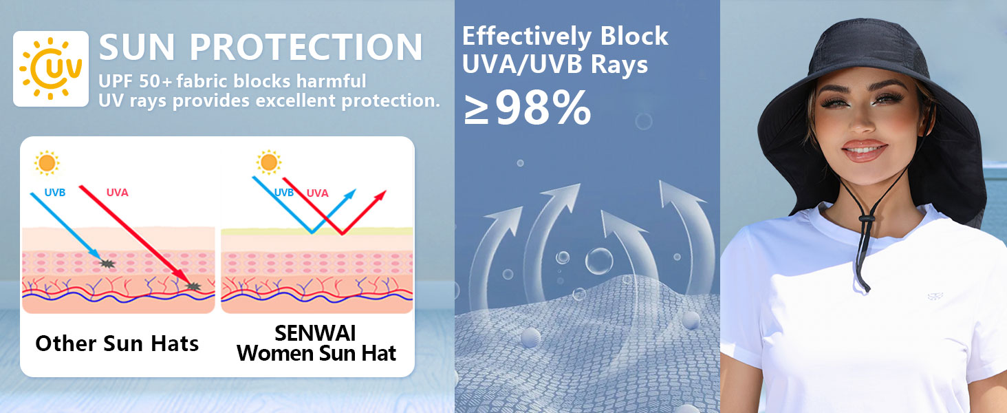 Womens Sun Hat Outdoor UV Protection Wide Brim Fishing Hat with Ponytail Hole Neck Flap for Beach Hiking Camping