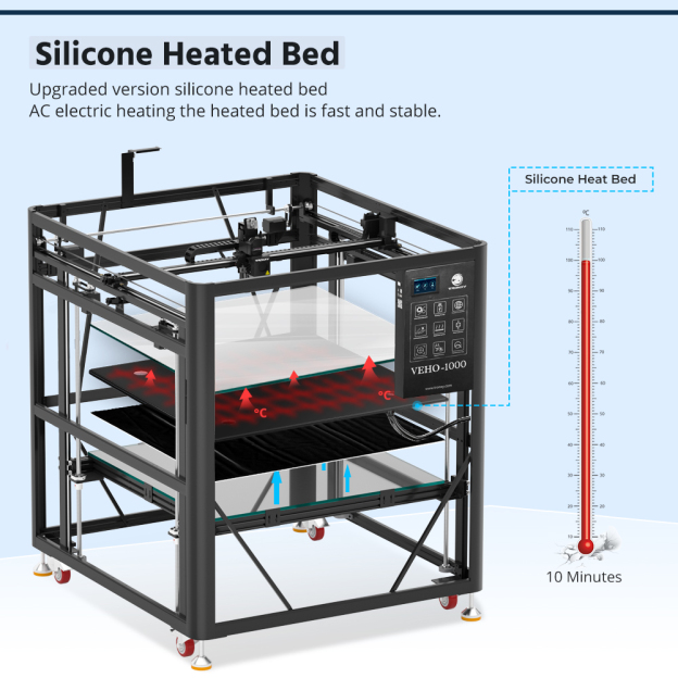 Tronxy VEHO-1000 Large Direct Drive 3D Printer 1000*1000*1000mm