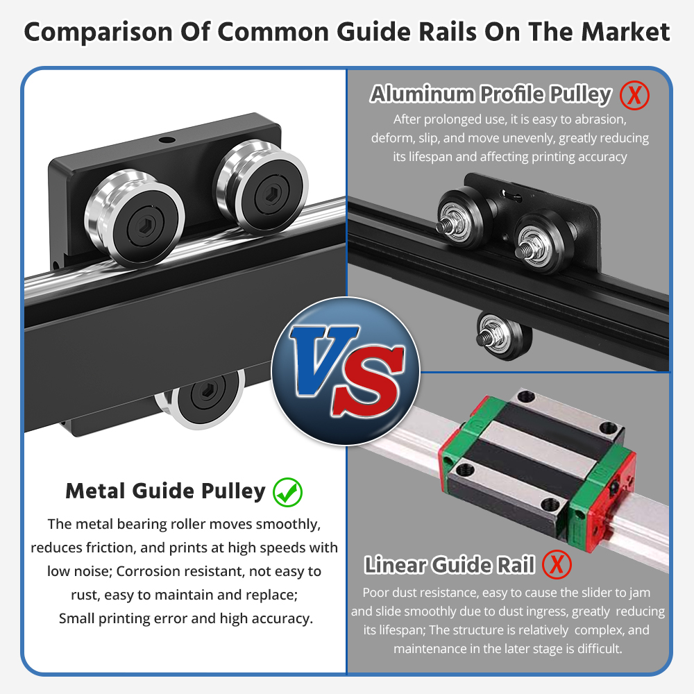 Tronxy CRUX 1S 3D Printer High Speed Printing 300mm/s Small Portable 180×180×180MM