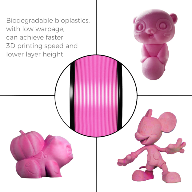 Tronxy 3D Printer Pink PLA 3D Printing Filament 1.75 mm, 2.2 LBS (1KG)