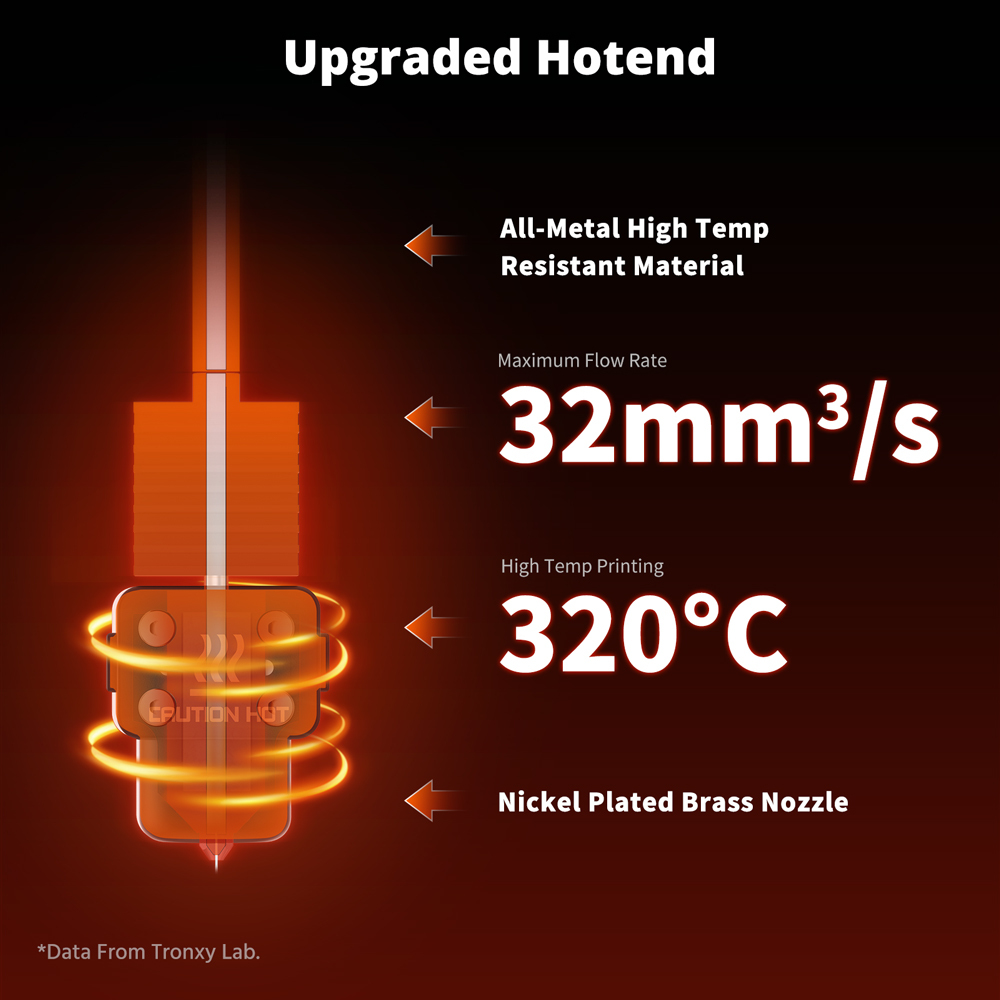 Tronxy VEHO 800 Pro 3D Printer DIY Kit Klipper High Speed XYZ H-bot Huge Size 512L