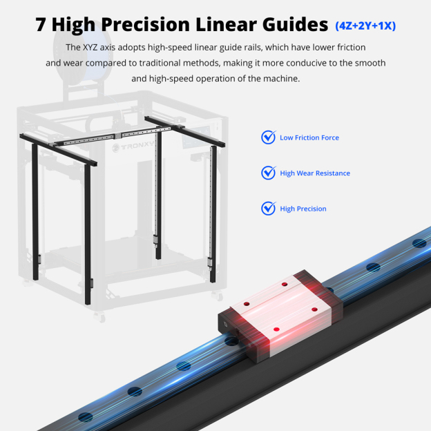 Tronxy Veho 500 Pro 3D Printer & Enclosure Totally-enclosed Case Shell 
