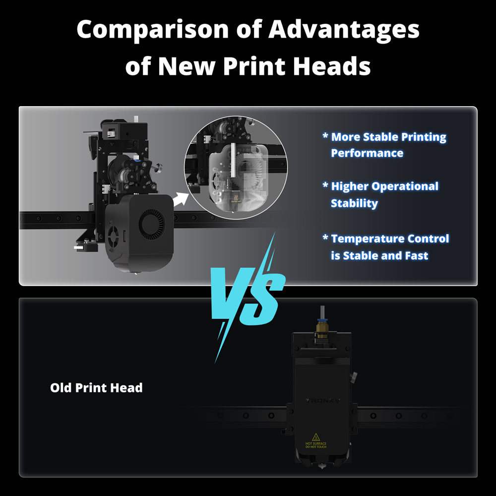 Tronxy VEHO 800 Pro 3D Printer DIY Kit Klipper High Speed XYZ H-bot Huge Size 512L