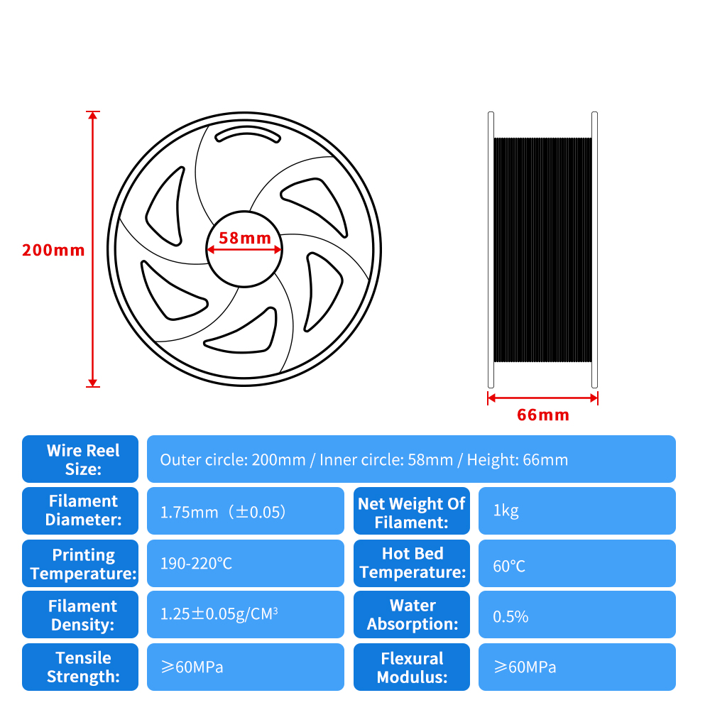 Tronxy 3D Printer Blue PLA 3D Printing Filament 1.75 mm, 2.2 LBS (1KG)