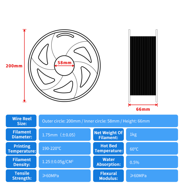 Tronxy 3D Printer Blue PLA 3D Printing Filament 1.75 mm, 2.2 LBS (1KG)