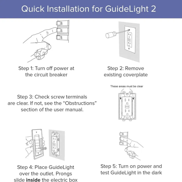 Outlet Cover with Integrated LED Night Light