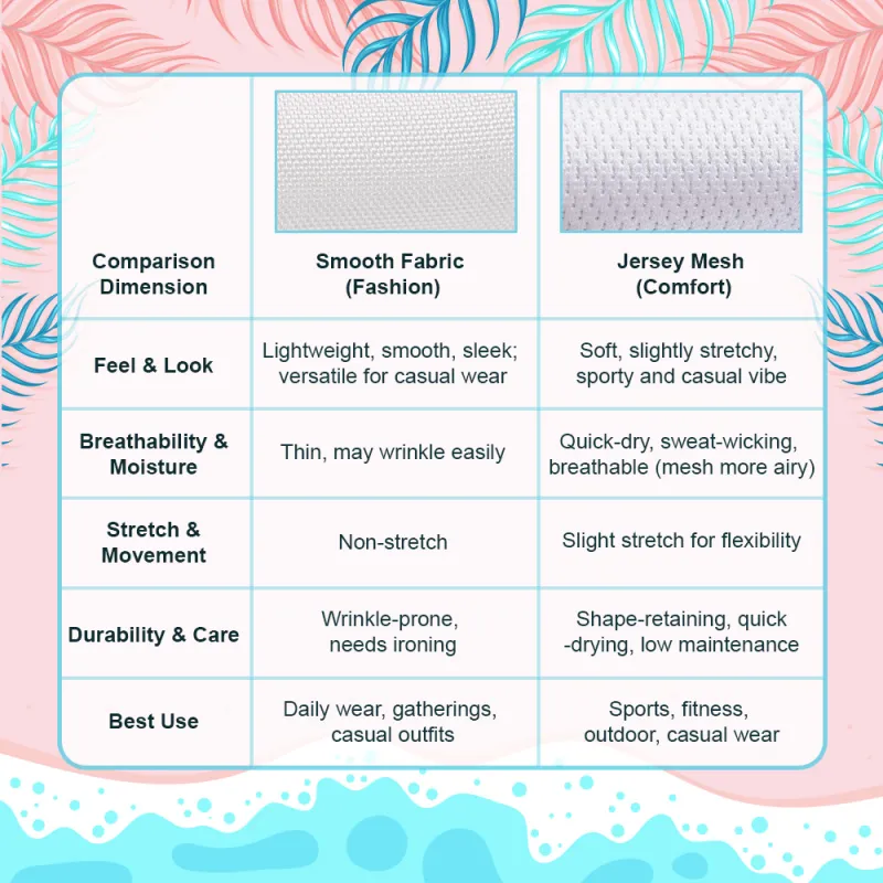 Custom Hawaiian Shirt Personalized Team Name & Number Custom Face Tropical Summer Vacation Shirt for Men, Birthday, Beach, Party Gift