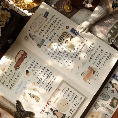 YIER Studio Travel Theme PET Washi Tape 1.97*196.85 inch