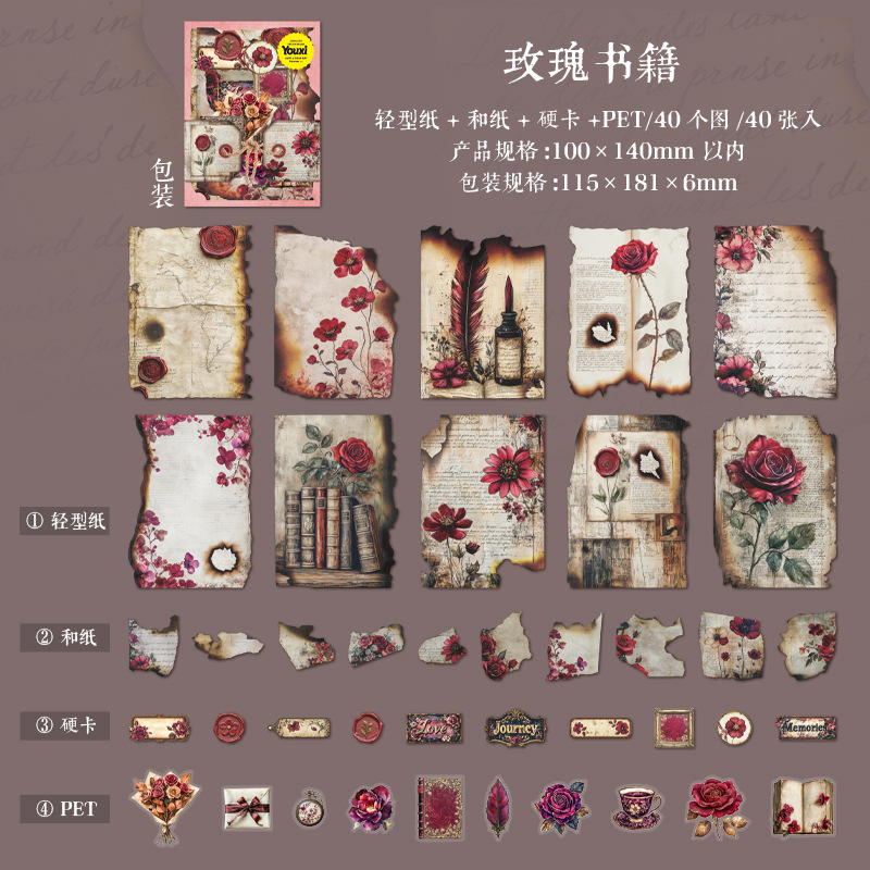 40Pcs/Pack Vintage Burnt Marks Texture Paper