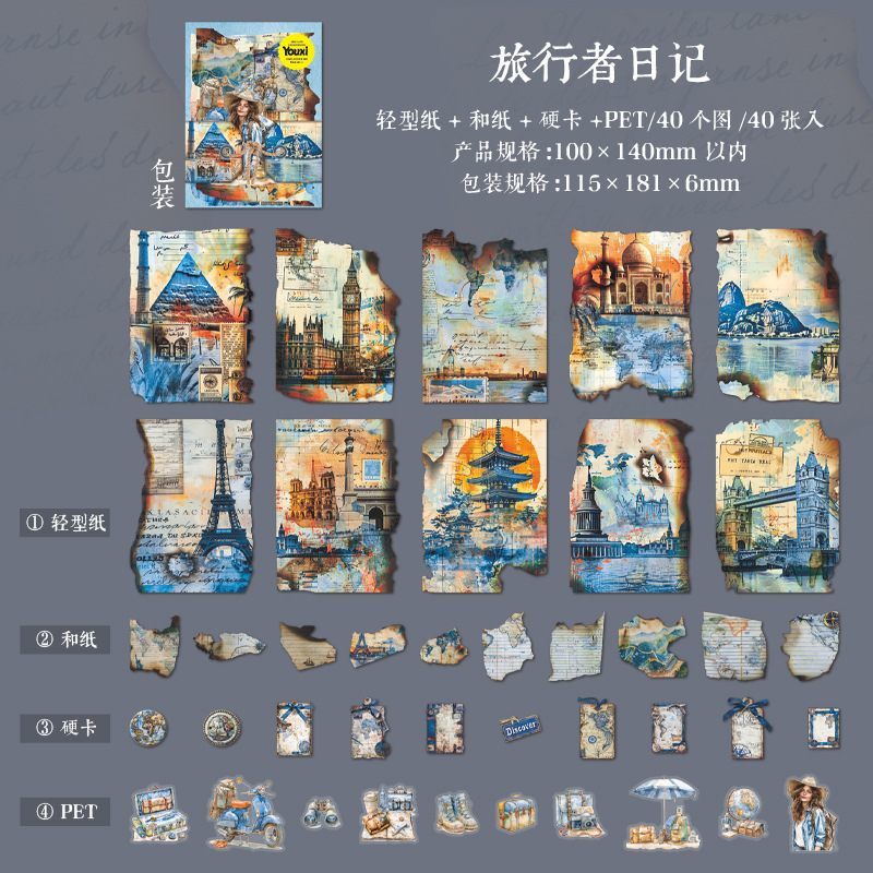 40Pcs/Pack Vintage Burnt Marks Texture Paper