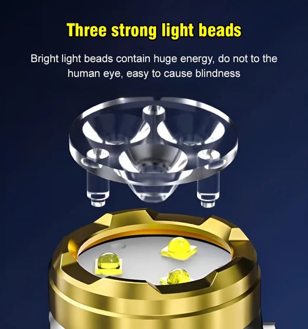 🔥 Three-eyed Monster Mini Flash Super Power Flashlight
