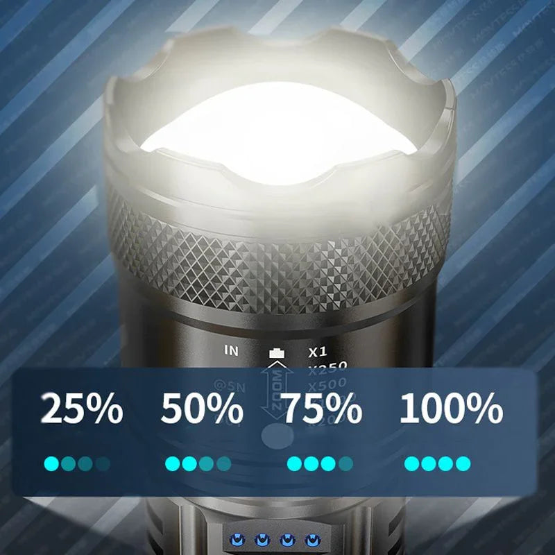 Premium LED flashlight with brightness levels, featured on clarioy auto tools and homeware store.