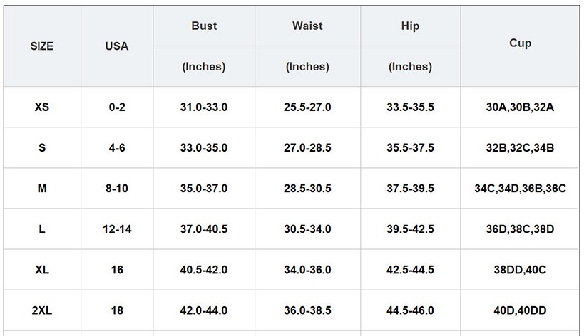 plus size size chart