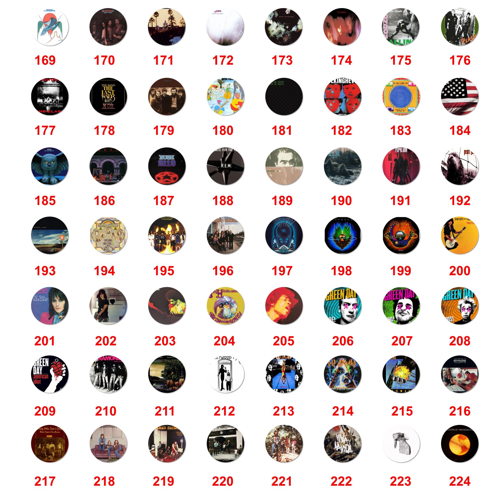 iPhone Case 3D Rotating Case For iPhone Case15/15Pro/15 Pro Max/14 /14 Pro/14 Pro Max/13/13 Pro/13 Pro Max/12/12 mini/11/8/7/6/XR/SE/XS...