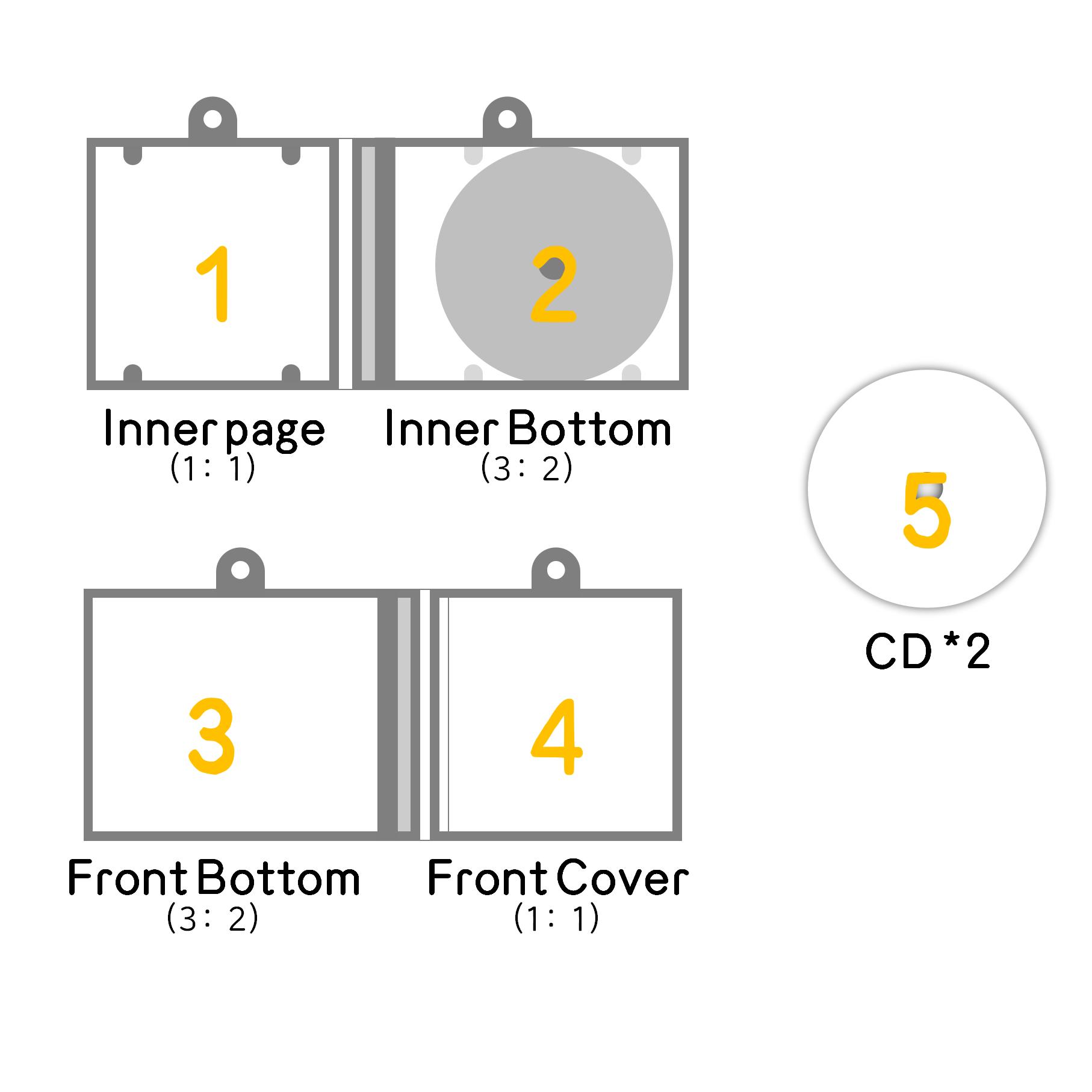 Van Halen Mini NFC Album Keychain CD Music Keychain Pendant Customized Mini Vinyl Album 