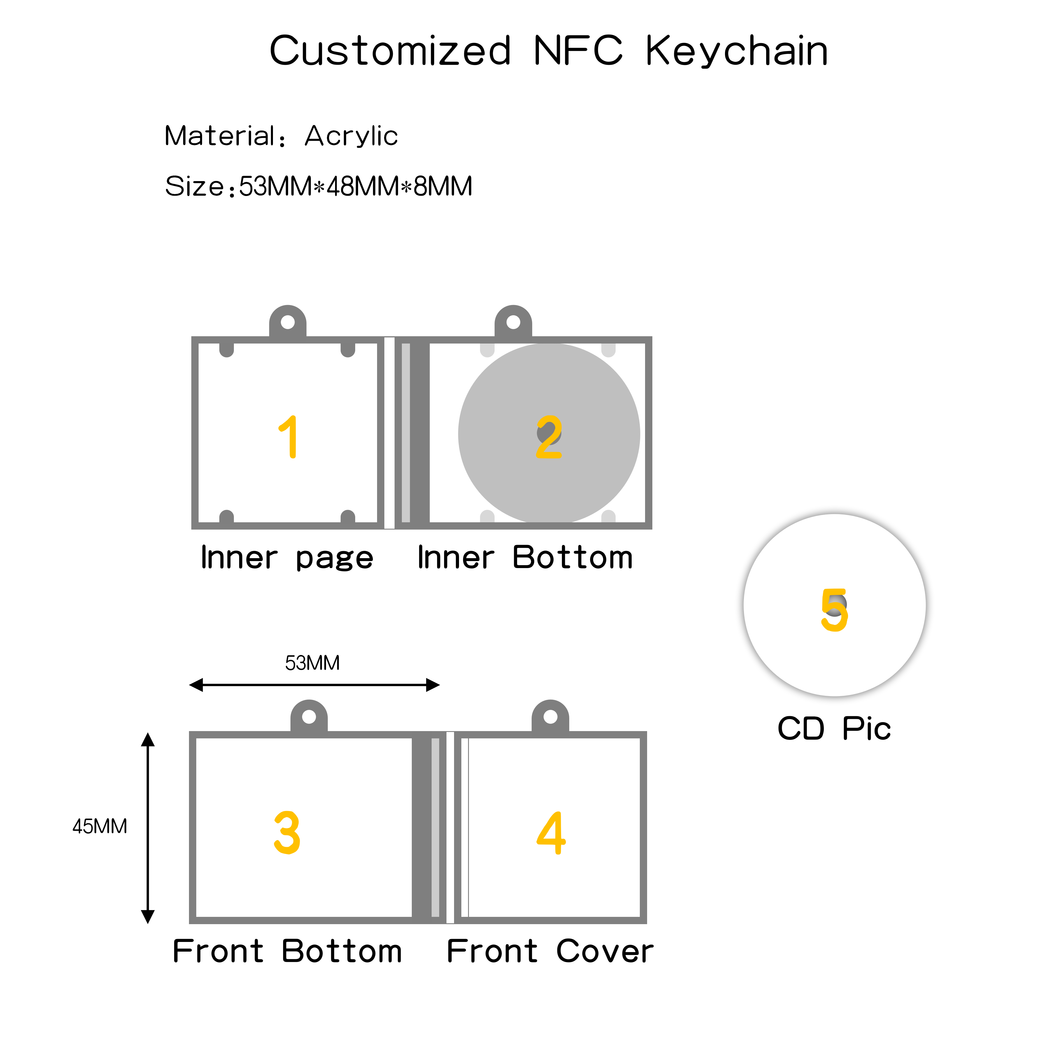 Frank Ocean Mini NFC Album Keychain CD Music Keychain Pendant Customized Mini 