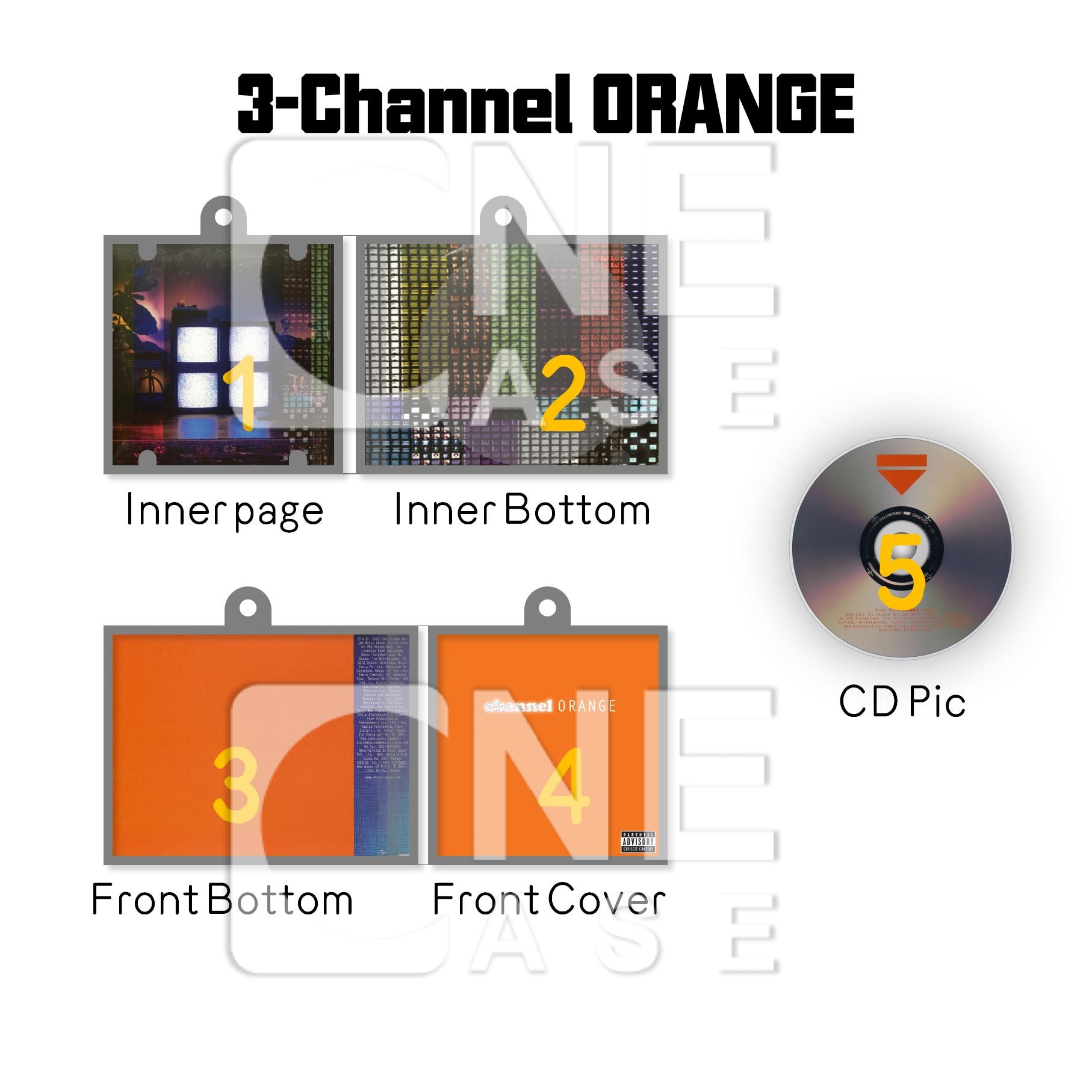 Frank Ocean Mini NFC Album Keychain CD Music Keychain Pendant Customized Mini 