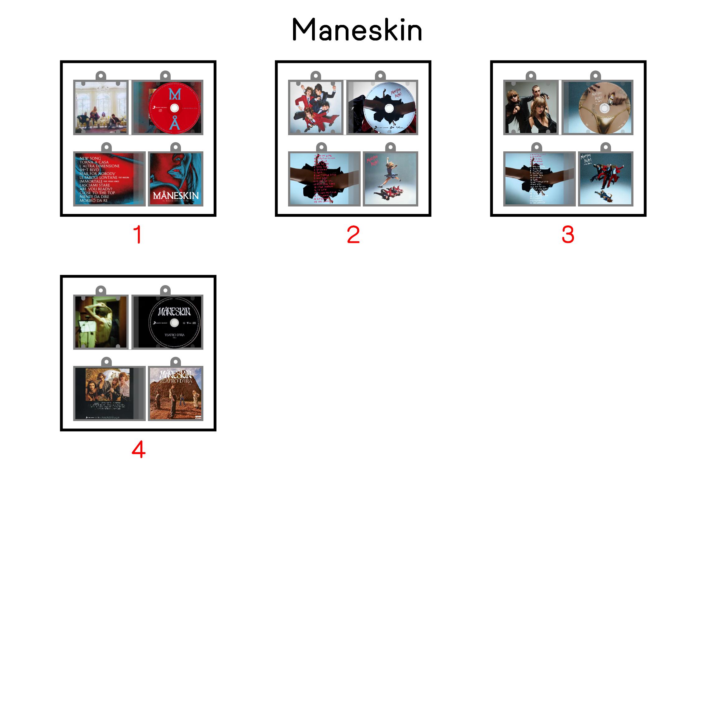 Maneskin Mini Vinyl NFC Album Keychain CD Music Keychain Pendant Customized 