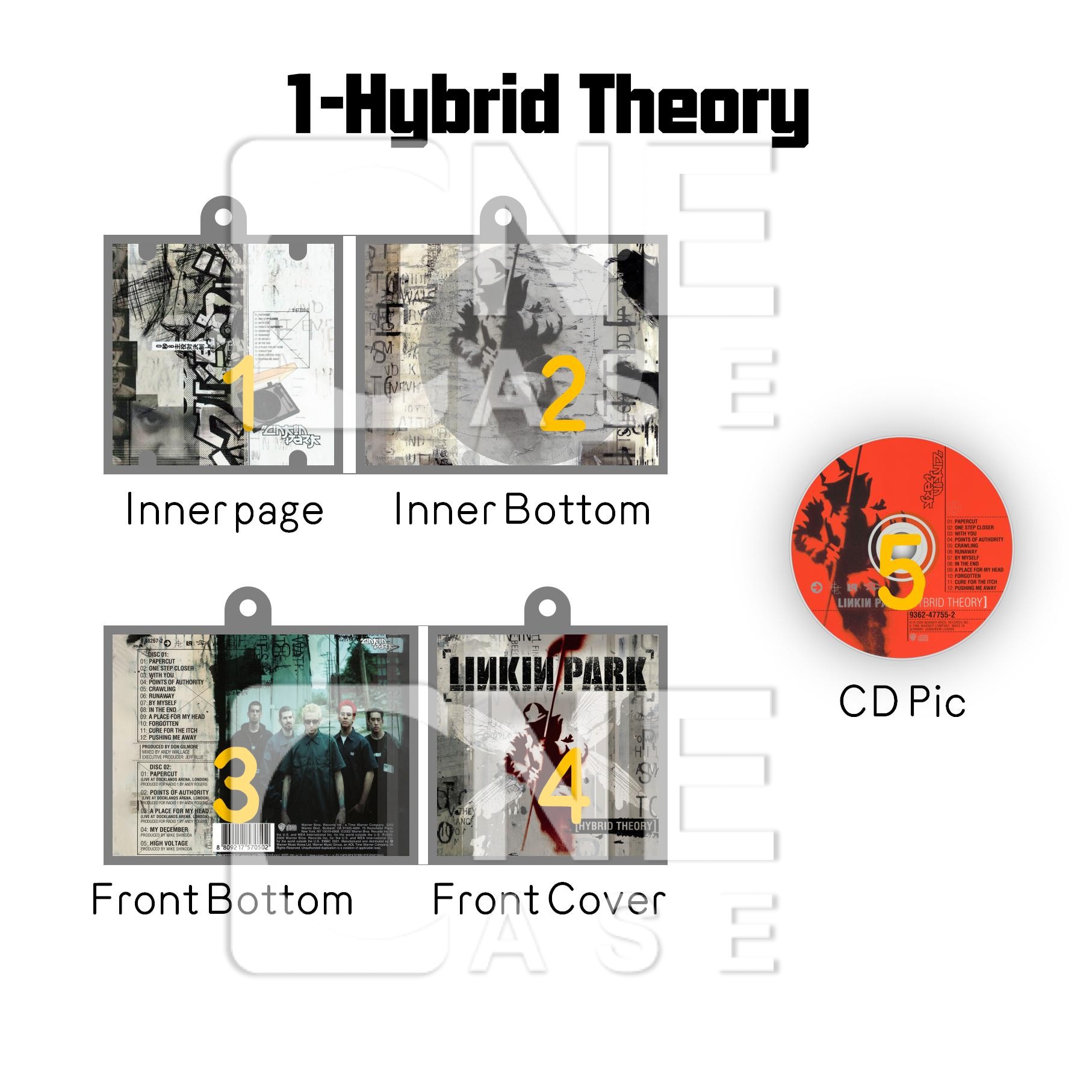 Linkin Park Mini Vinyl NFC Album Keychain CD Music Keychain Pendant Customized