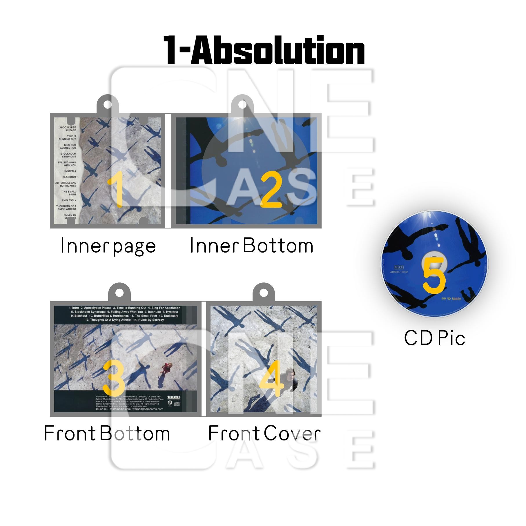 Muse Mini Vinyl NFC Album Keychain CD Music Keychain Pendant Customized