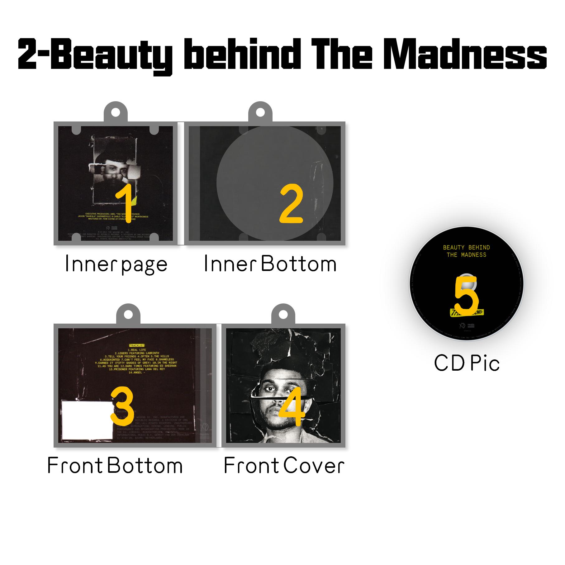 The Weeknd Mini Vinyl NFC Album Keychain CD Music Keychain Pendant Customized 