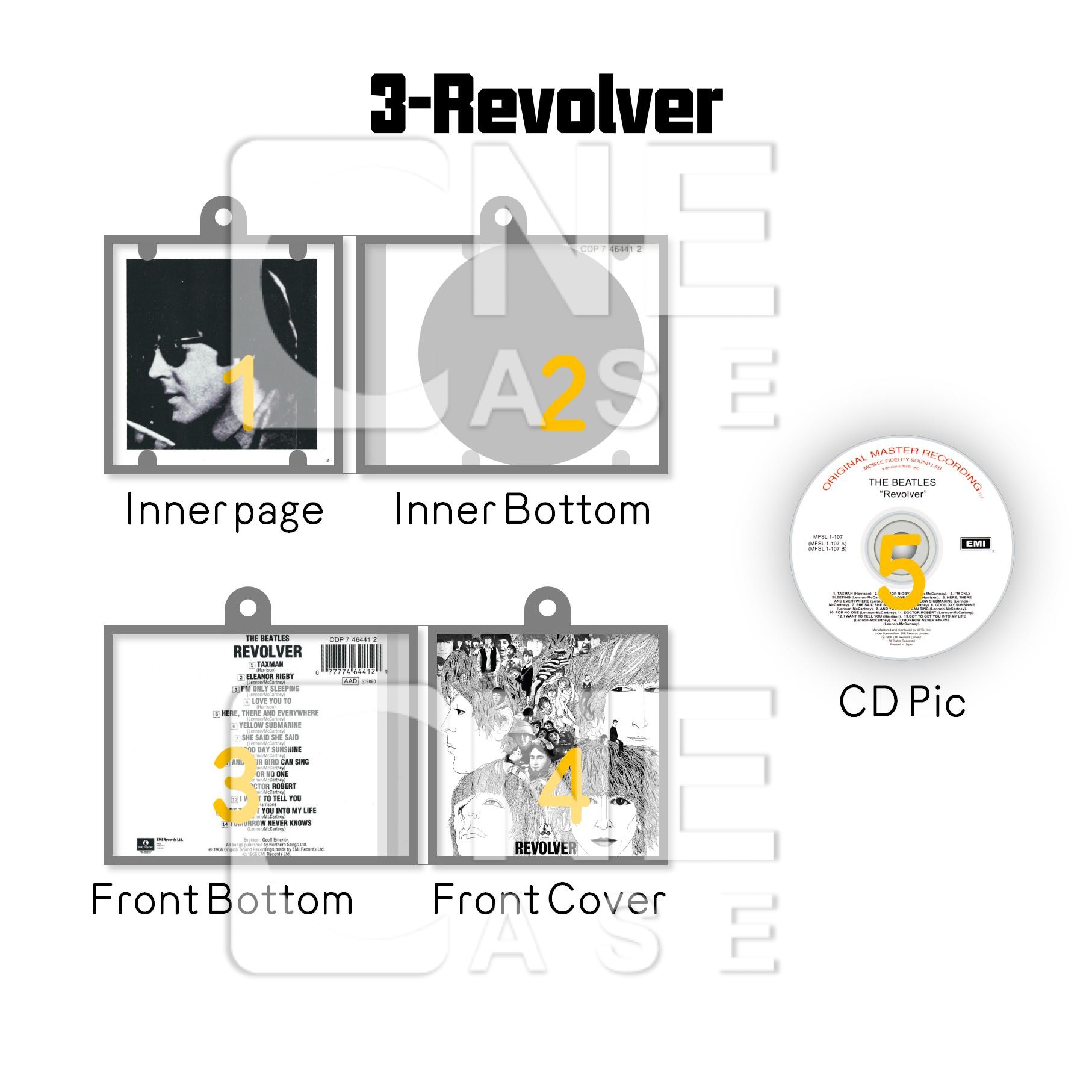 The Beatles Mini Vinyl NFC Album Keychain CD Music Keychain Pendant Customized