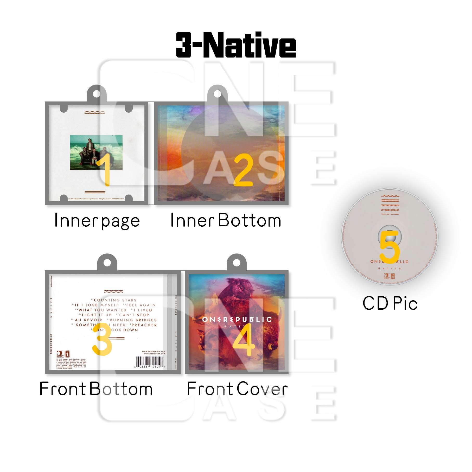 One Republic Mini NFC Album Keychain CD Music Keychain Pendant Customized Mini Vinyl Album 