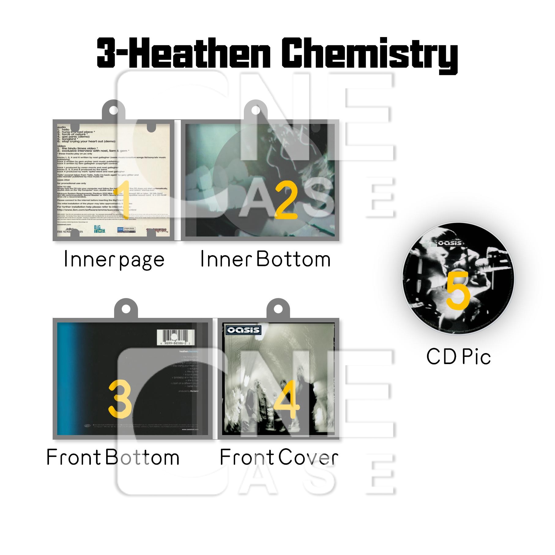 Oasis  Mini NFC Album Keychain CD Music Keychain Pendant Customized Mini Vinyl Album 