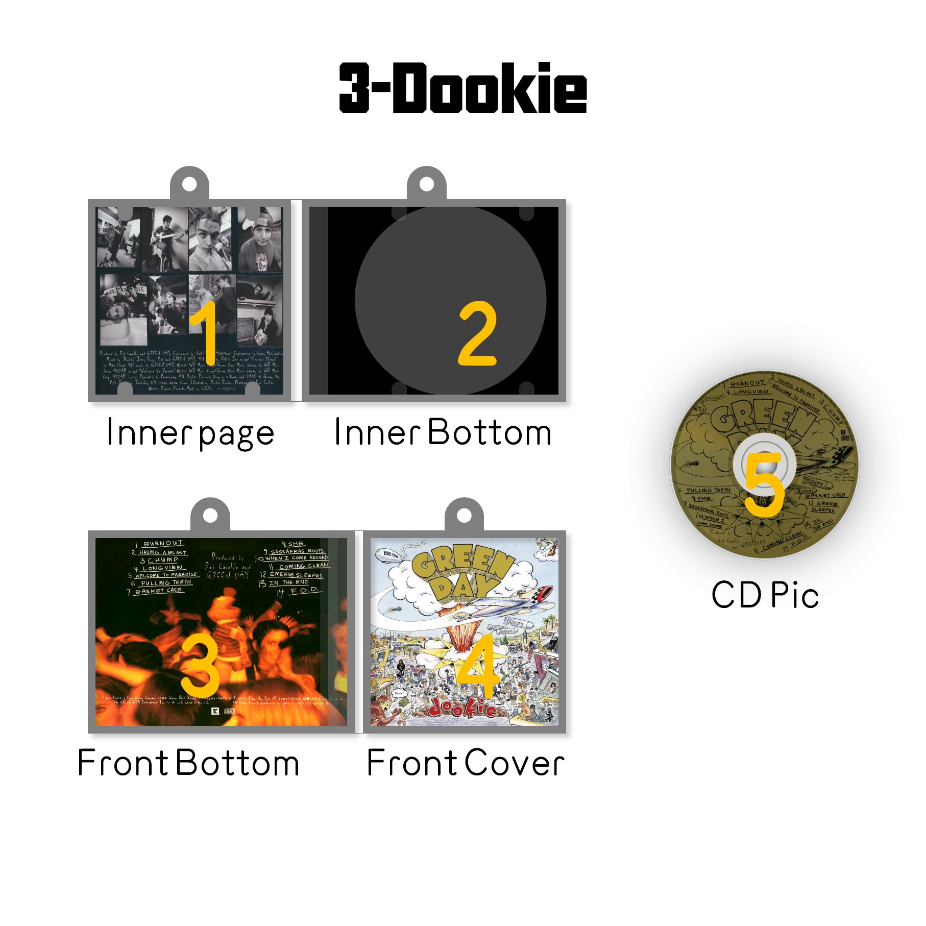 Greenday Green Day Mini Vinyl NFC Album Keychain CD Music Keychain Pendant Customized