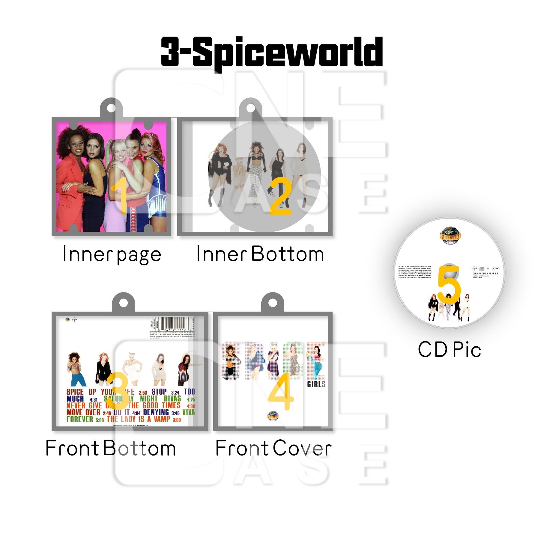 Spice Girls Mini NFC Album Keychain CD Music Keychain Pendant Customized Mini Vinyl Album 