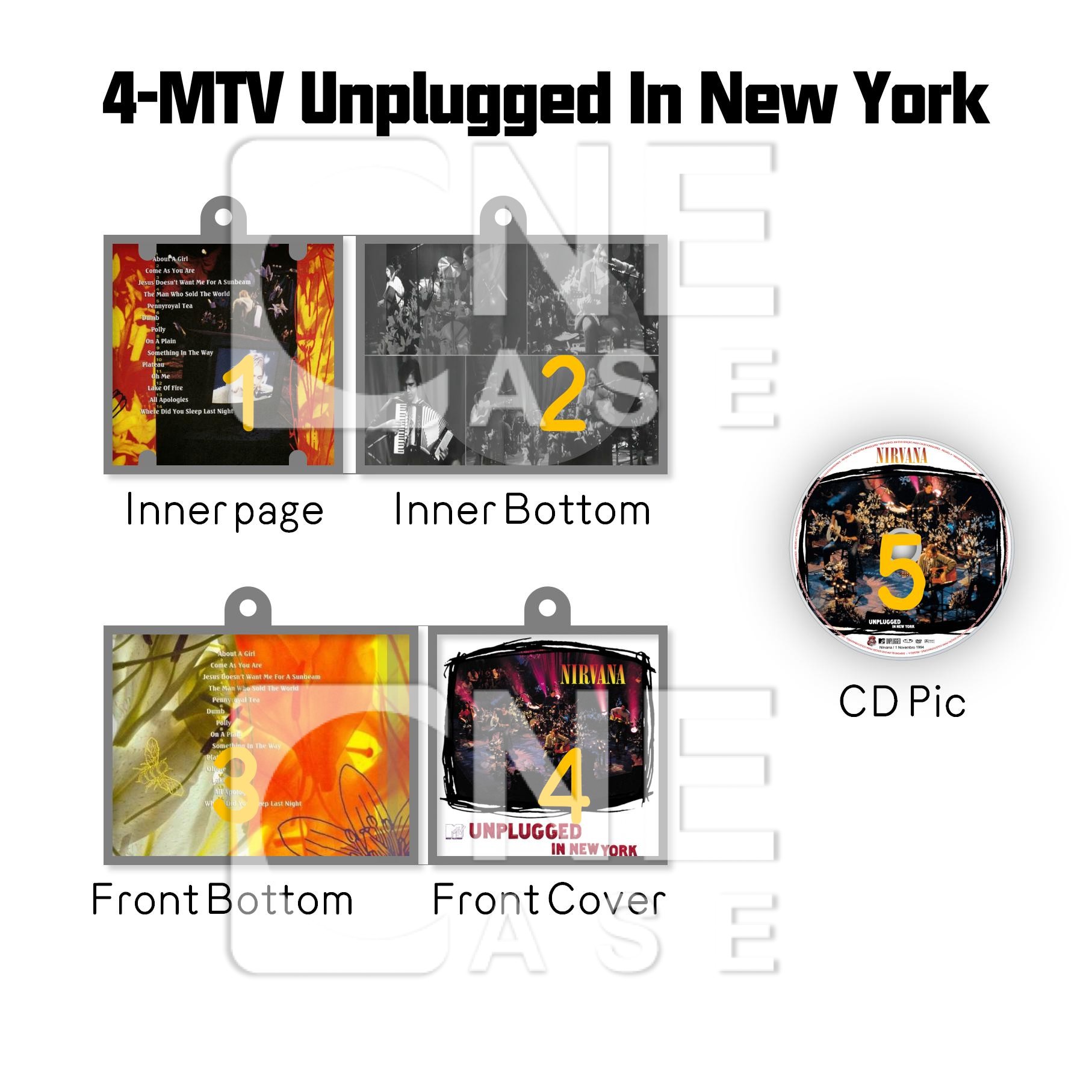 Nirvana Mini Vinyl NFC AlbumKeychain CD Music Keychain Pendant Customized 