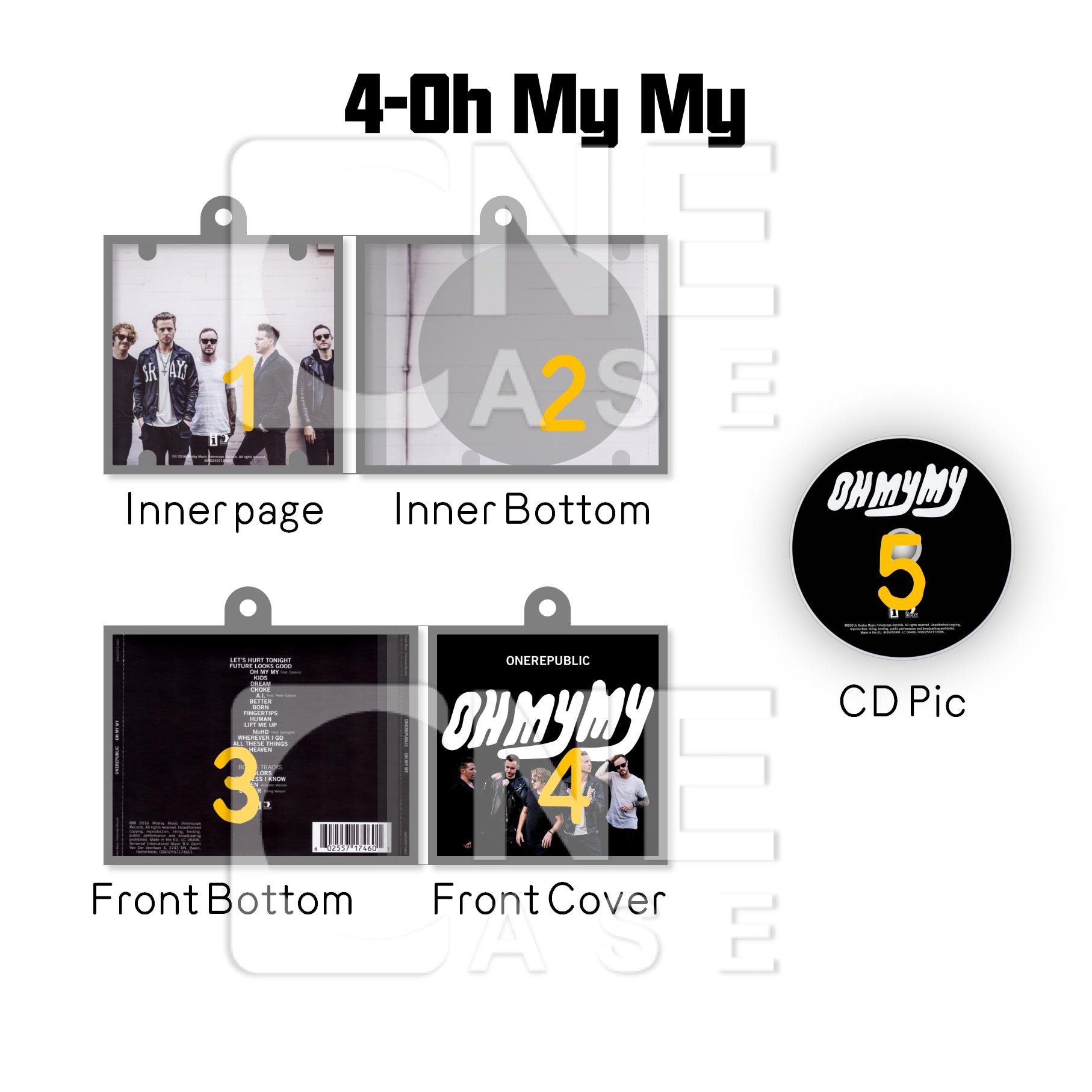 One Republic Mini NFC Album Keychain CD Music Keychain Pendant Customized Mini Vinyl Album 