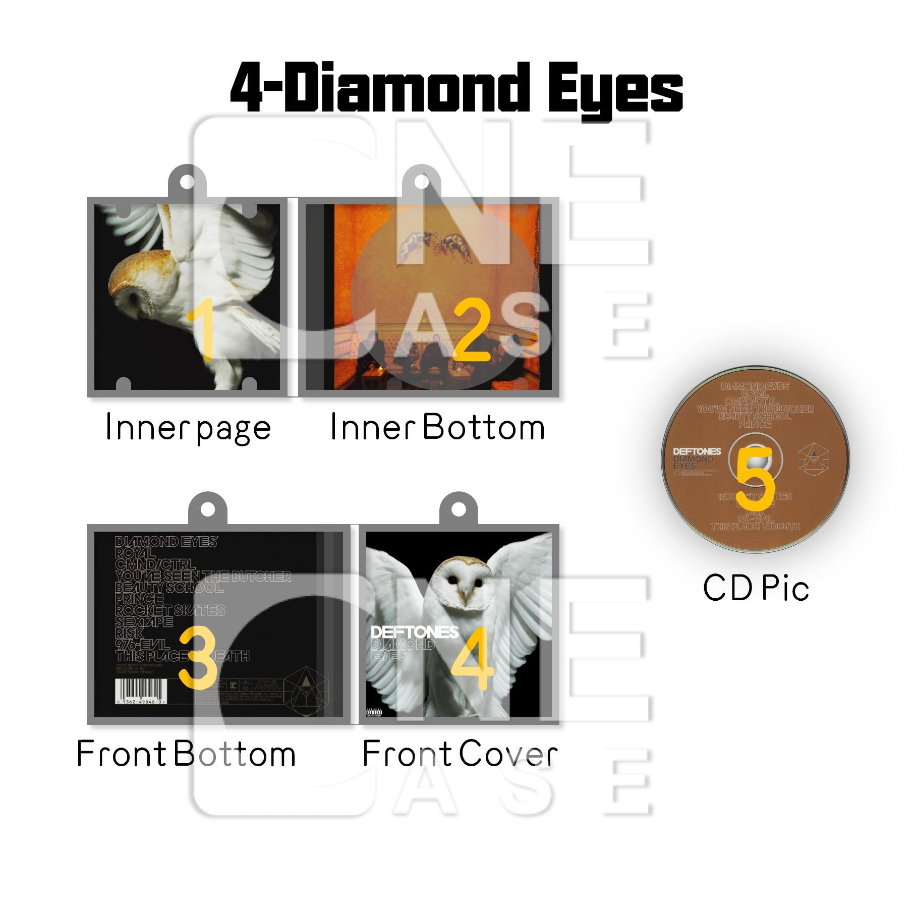 Deftones Mini NFC Album Keychain CD Music Keychain Pendant Customized Mini Vinyl Album 